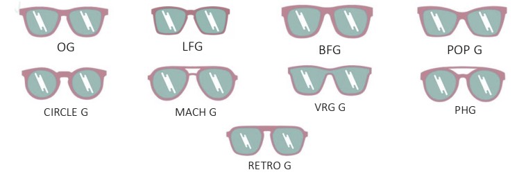 GAFAS DE SOL GOODR - Image 10