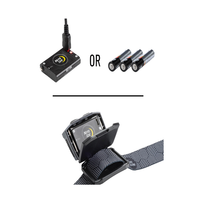 NITE IZE RADIANT RH2 POWERSWITCH RECHARGEABLE HEADLIGHT - Image 3